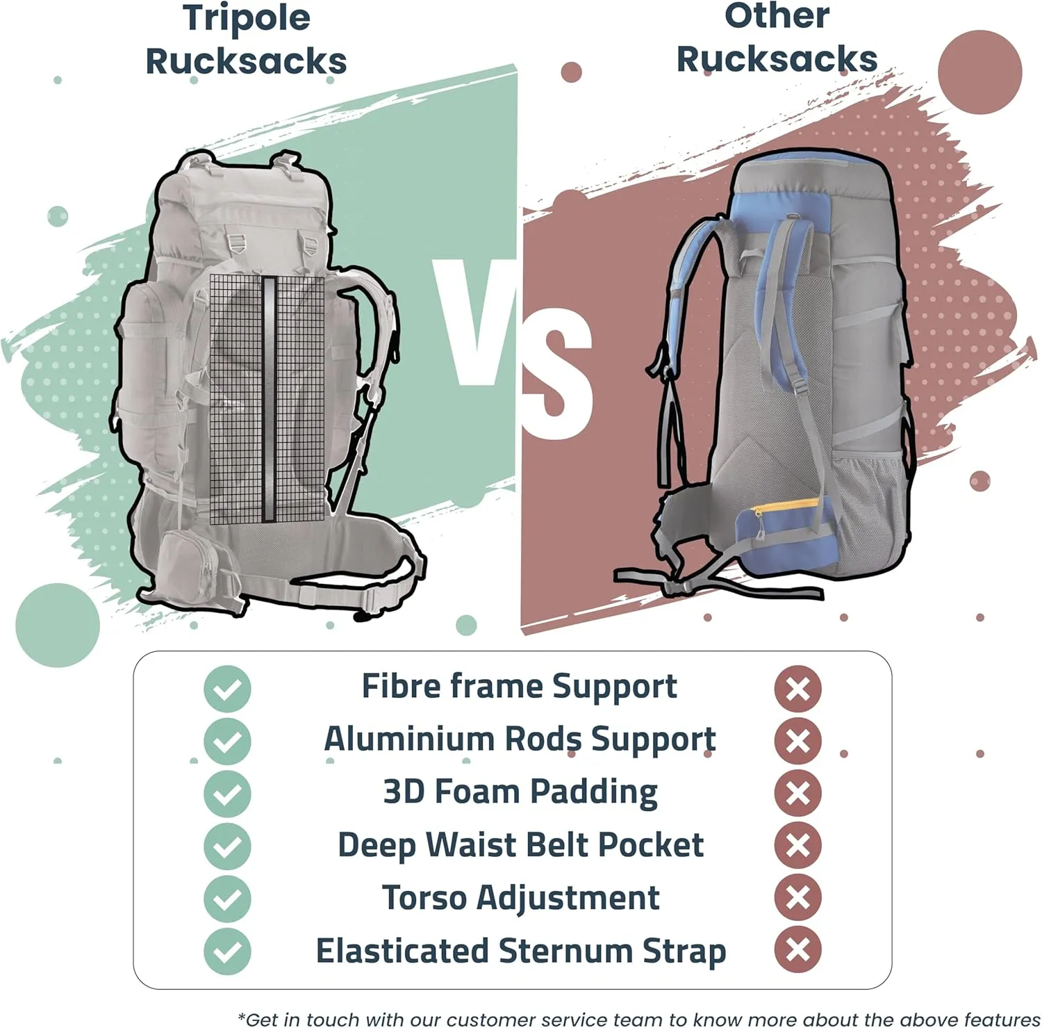 Colonel 95 Litres Rucksack   Detachable Day Pack