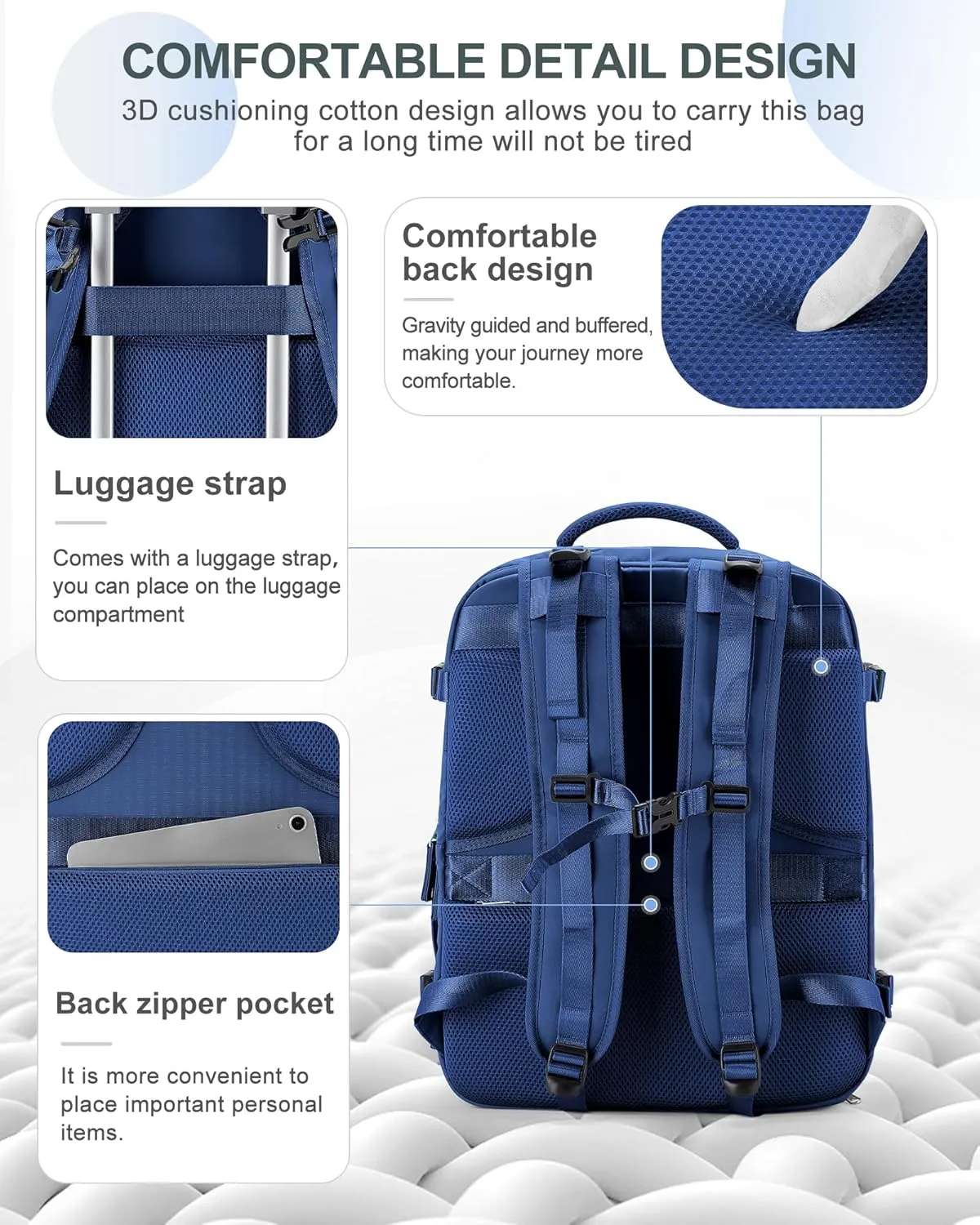 coowoz Travel Backpack for Women Man Carry On Backpack Mochila de Viaje Waterproof Teacher Personal Item Backpack Travel Bag Essentials Rucksack Airplane Accessories Must Haves Royal Blue