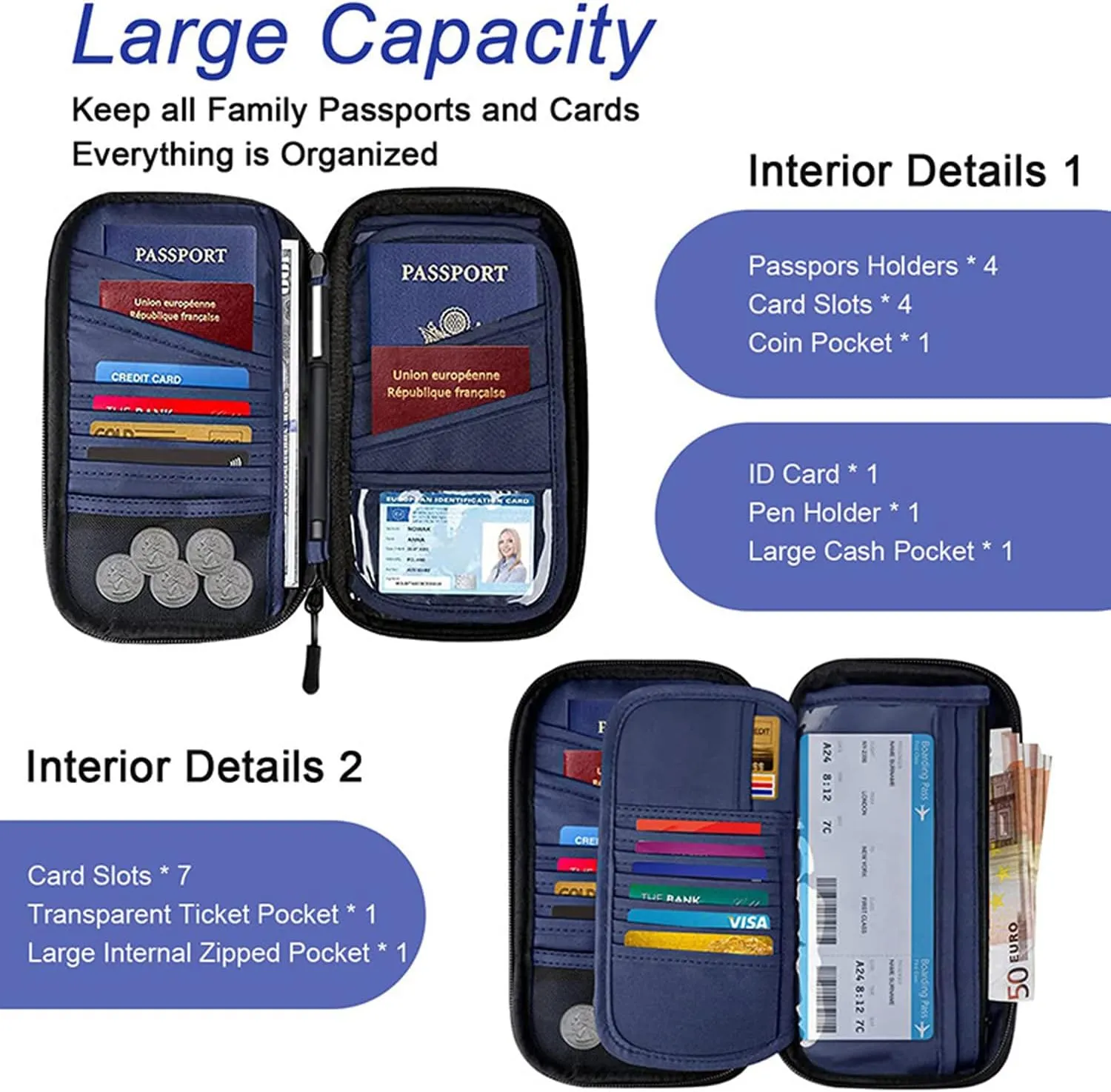 Family Passport Holder, RFID Blocking Multi-functional Travel Document Organizer, for Women, Men, and Families