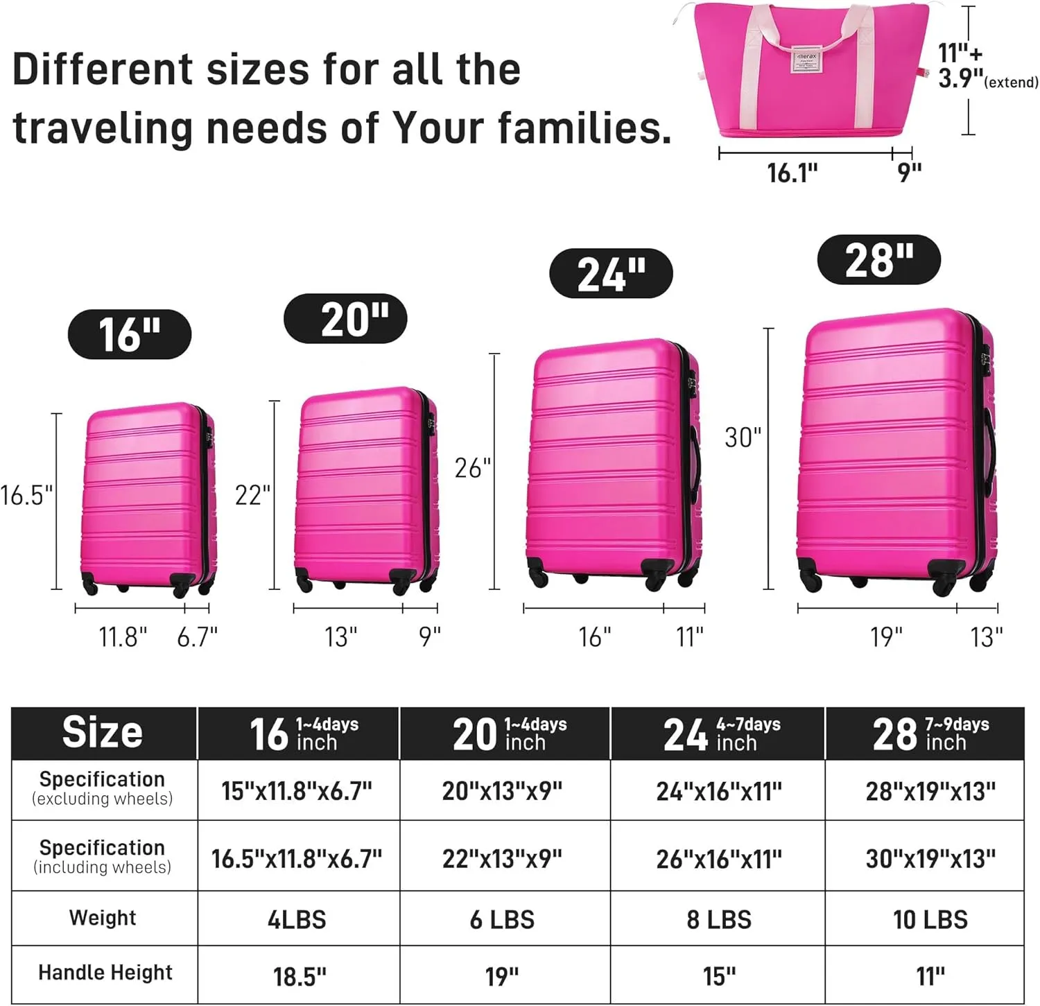 Hardshell Luggage Sets 4pcs with TSA Lock,Spinner wheels,for Men and Women. (Pink)