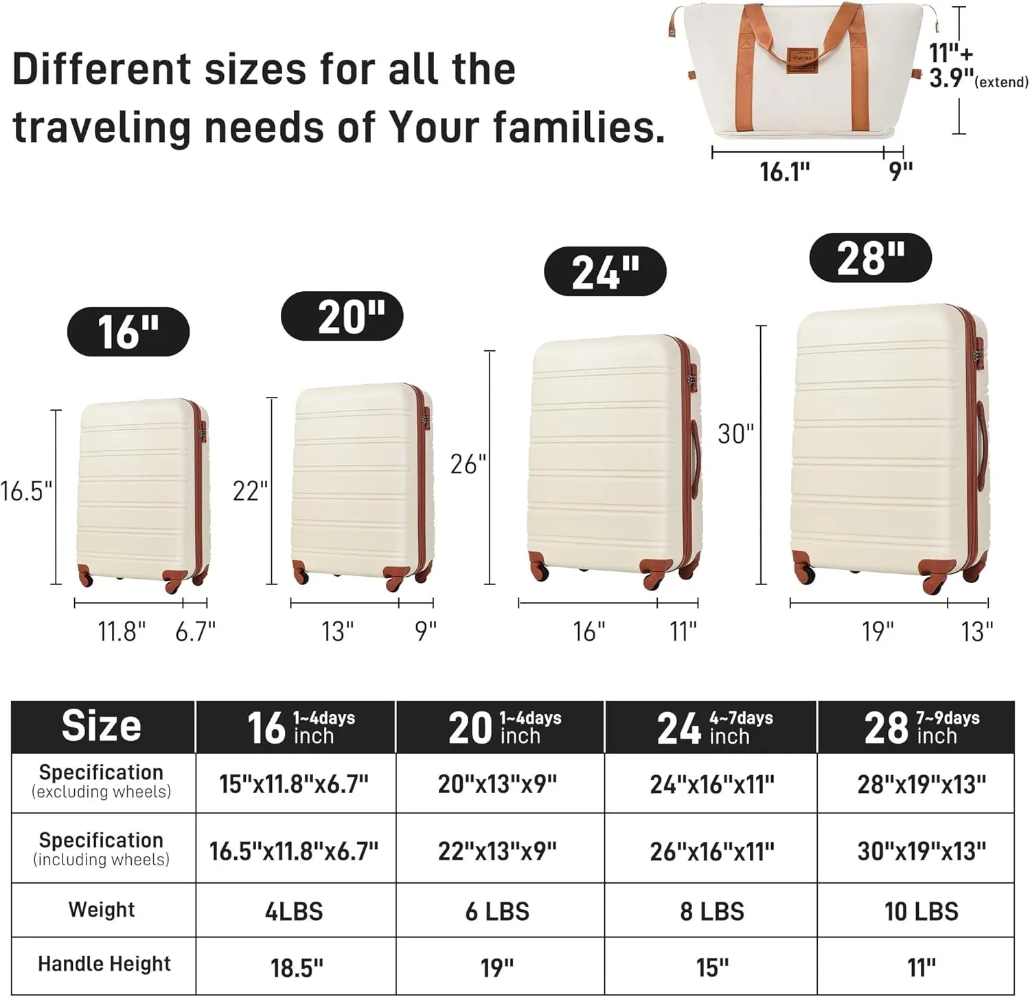 Hardshell Luggage Sets 4pcs with TSA Lock,Spinner wheels,for Men and Women. (White)