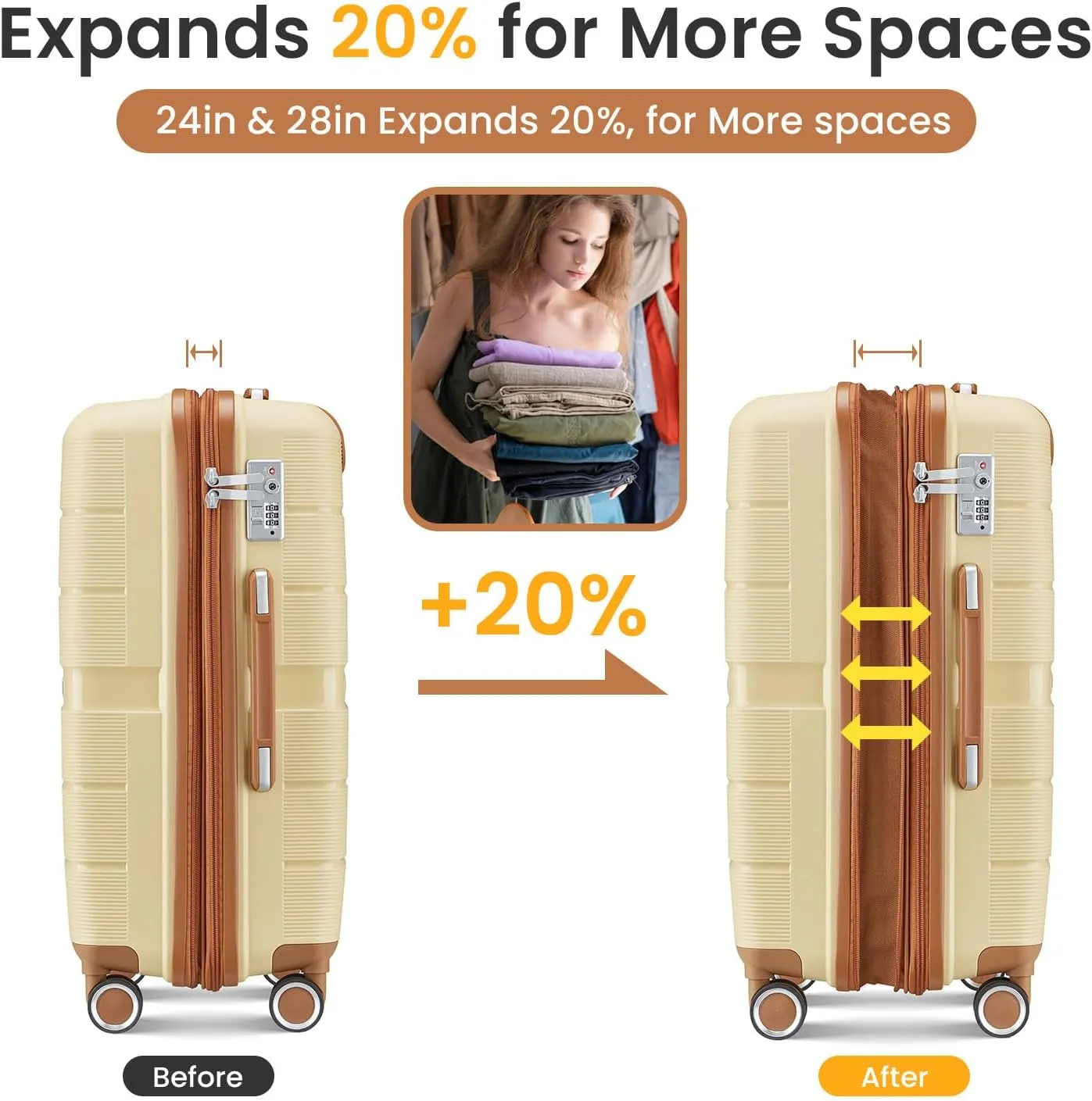 Luggage Sets 4 Piece (14"/20"/24"/28") PP Lightweight & Durable Expandable suitcase