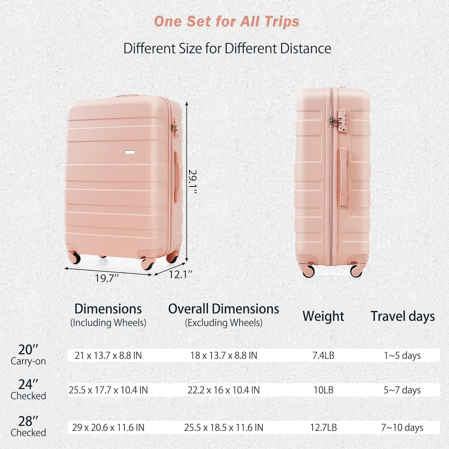 Luggage Sets New Model Expandable ABS Hardshell 3pcs Clearance Luggage Hardside Lightweight Durable Suitcase sets Spinner Wheels Suitcase with TSA Lock 20''24''28''(Pink)
