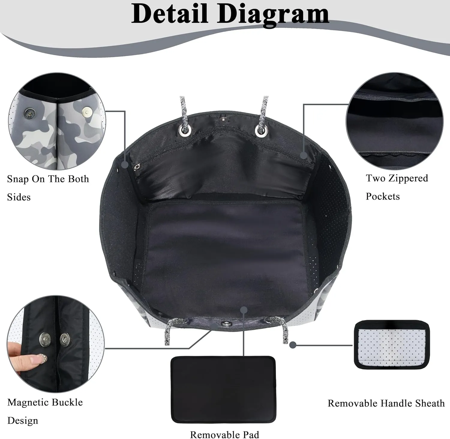 QOGiR Neoprene Multipurpose Beach Bag Tote with Inner Zipper Pocket    