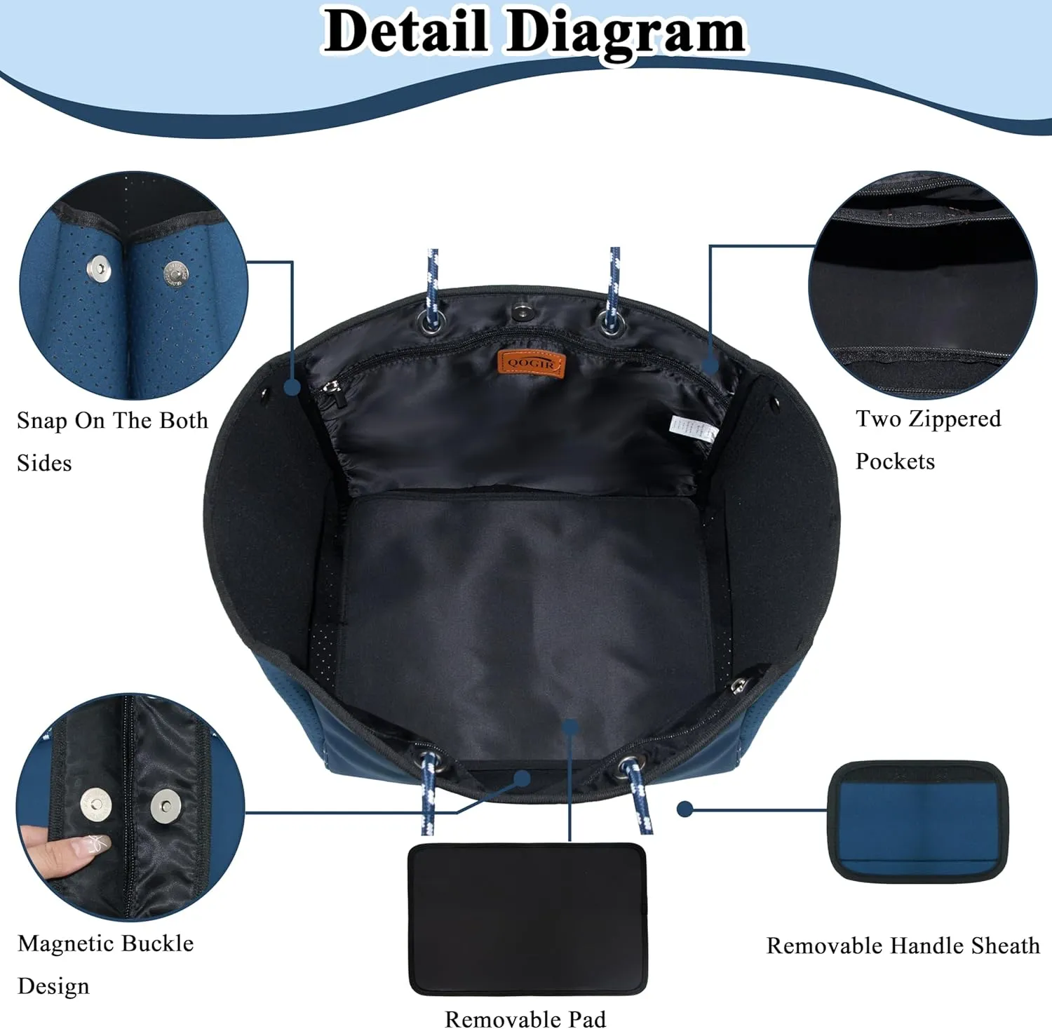 QOGiR Neoprene Multipurpose Beach Bag Tote with Inner Zipper Pocket    