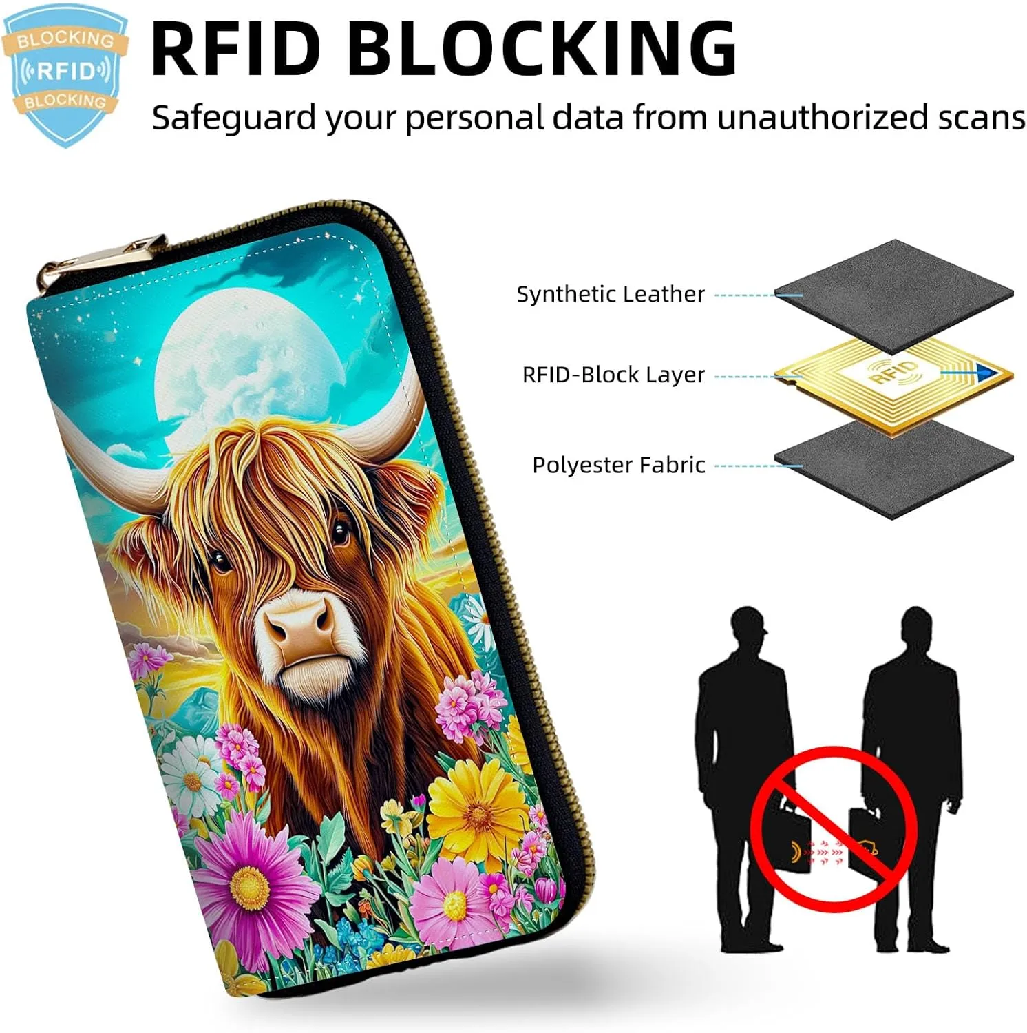 Wrist Wallets for Women, Lightweight RFID Blocking Multi-Functional Secure Wrist Purse for Travel, Daily Use